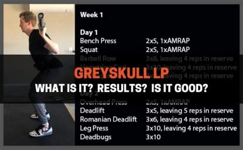 Greyskull LP Review – My AMAZING Results – Vekhayn.